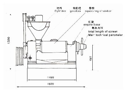 雙象6YL-120型螺旋榨油機(jī)詳細(xì)介紹